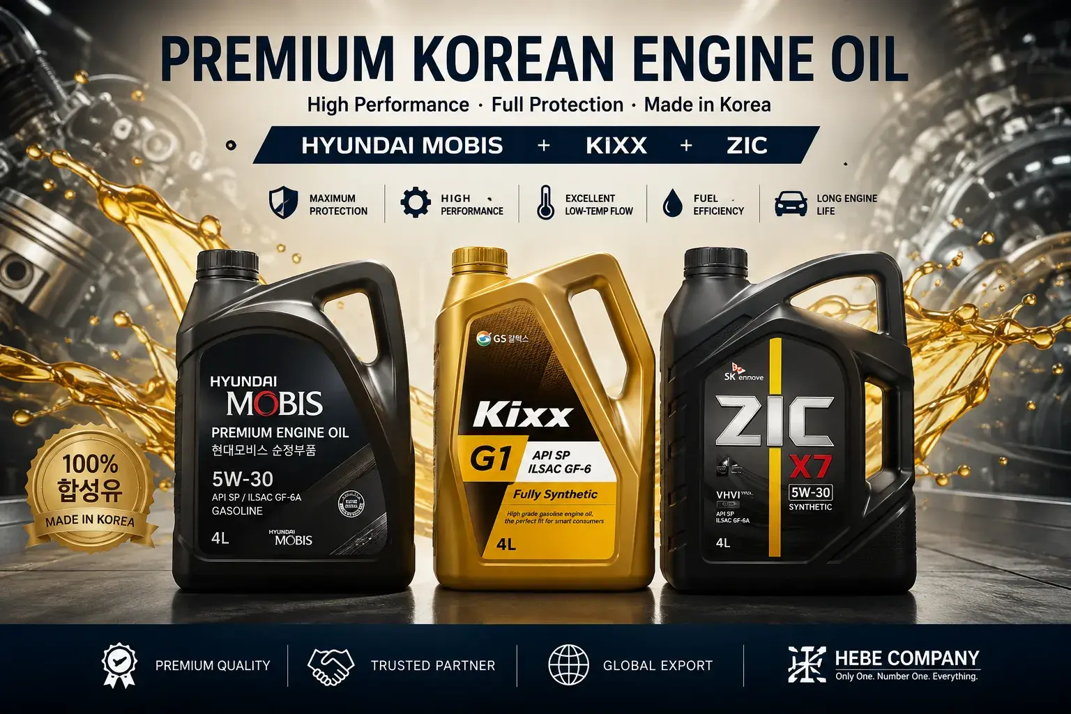 Engine oil